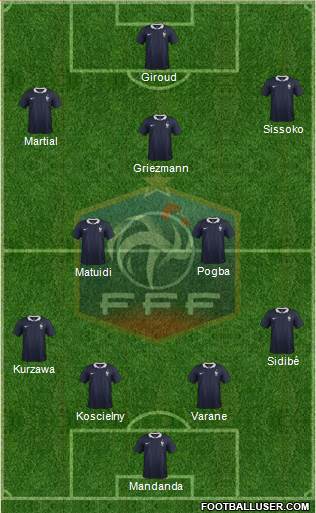 France Formation 2016