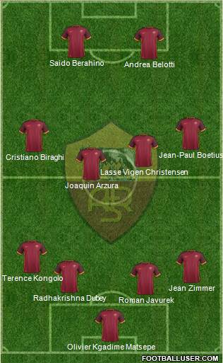 AS Roma Formation 2016