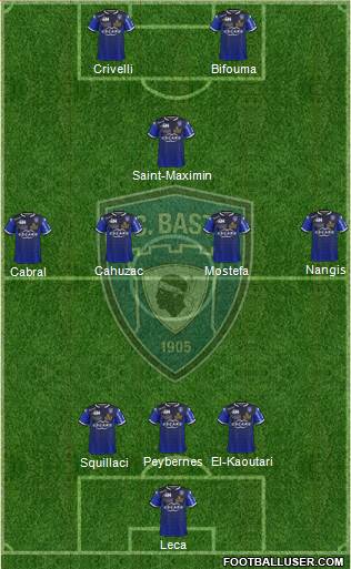 Sporting Club Bastia Formation 2016