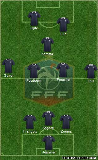 France Formation 2016