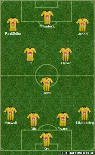 Wellington Phoenix FC Formation 2016