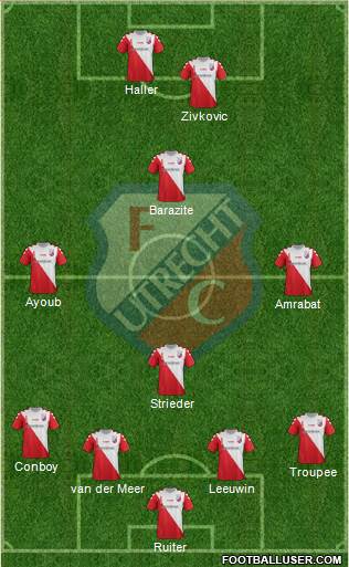 FC Utrecht Formation 2016