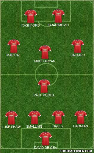 Manchester United Formation 2016