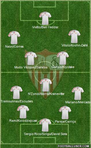 Sevilla F.C., S.A.D. Formation 2016