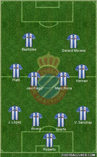 R.C.D. Espanyol de Barcelona S.A.D. Formation 2016