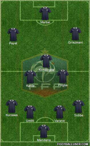 France Formation 2016