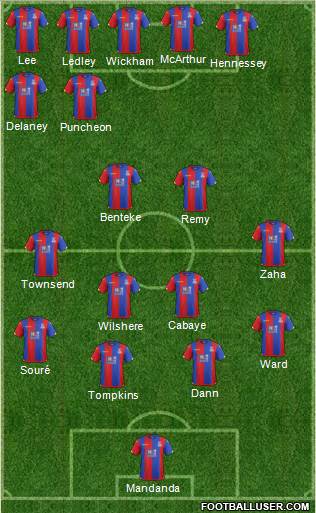 Crystal Palace Formation 2016