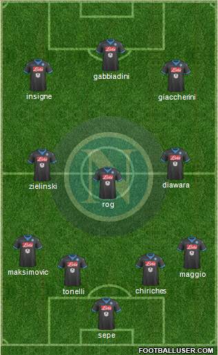 Napoli Formation 2016