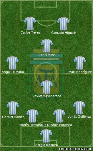 Argentina Formation 2016