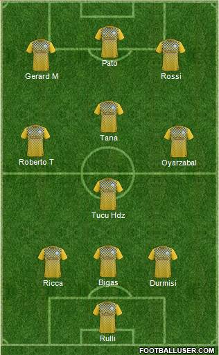 Greenock Morton Formation 2016