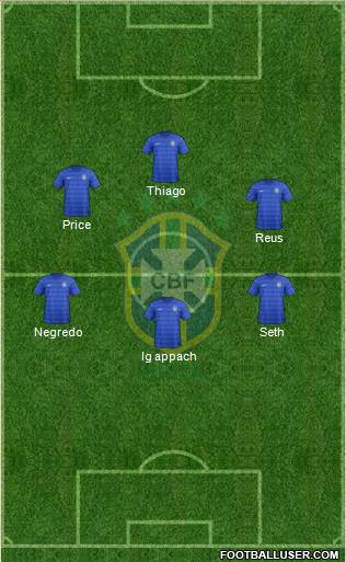 Brazil Formation 2016