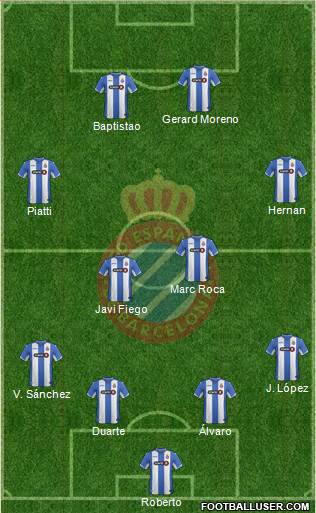 R.C.D. Espanyol de Barcelona S.A.D. Formation 2016