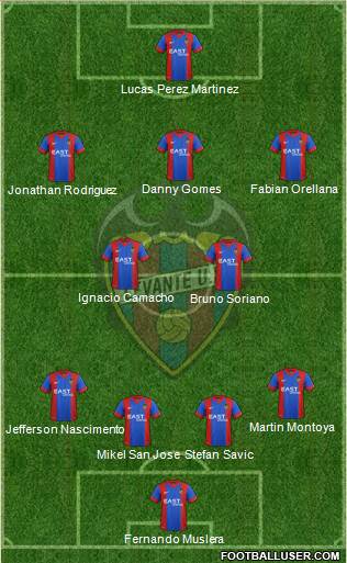 Levante U.D., S.A.D. Formation 2016