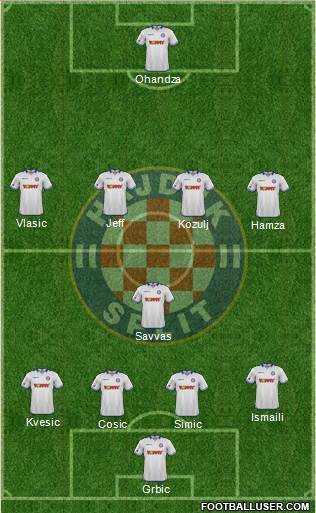 HNK Hajduk Formation 2016