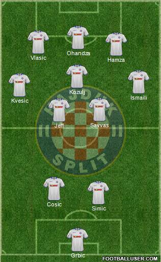 HNK Hajduk Formation 2016