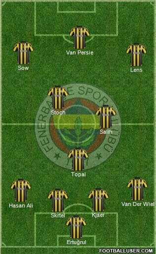 Fenerbahçe SK Formation 2016