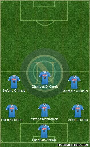 Napoli Formation 2016