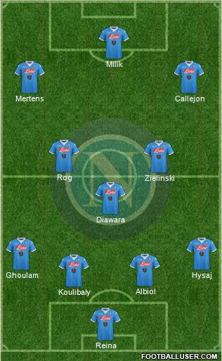 Napoli Formation 2016