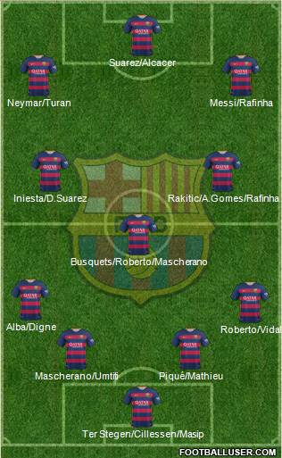 F.C. Barcelona Formation 2016