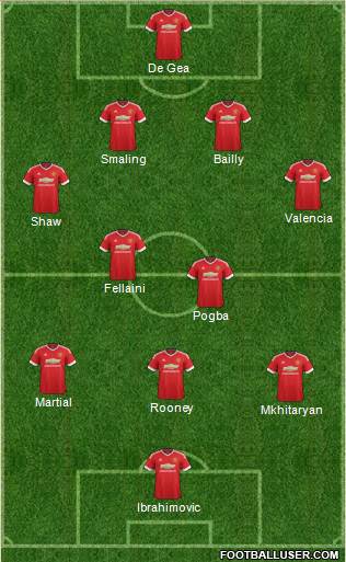 Manchester United Formation 2016