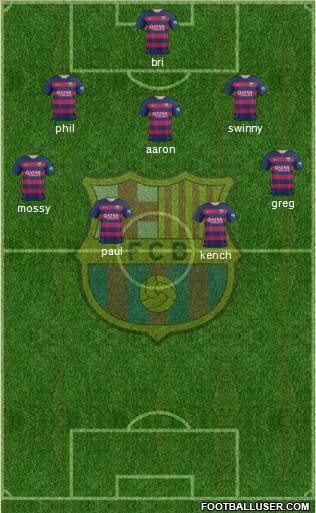F.C. Barcelona Formation 2016