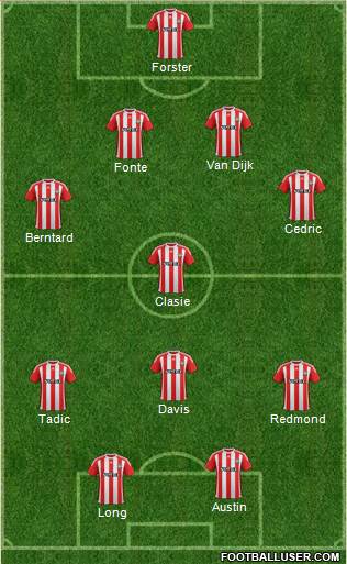 Southampton Formation 2016
