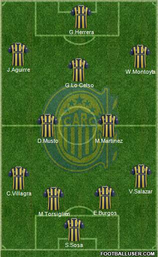 Rosario Central Formation 2016