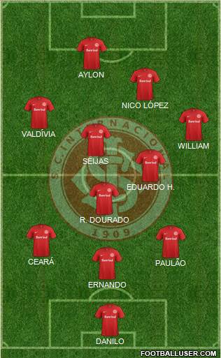 SC Internacional Formation 2016