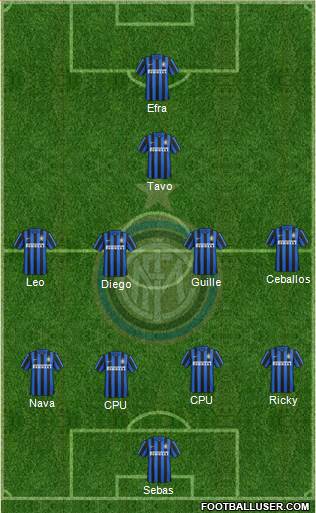 F.C. Internazionale Formation 2016