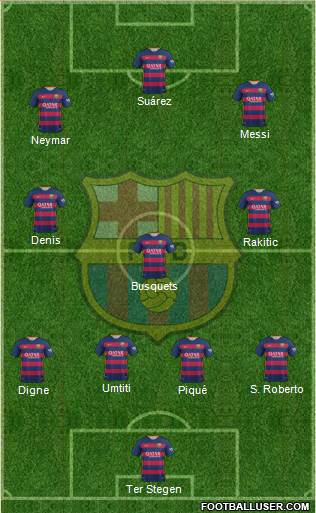 F.C. Barcelona Formation 2016