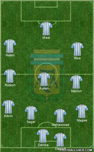 Argentina Formation 2016