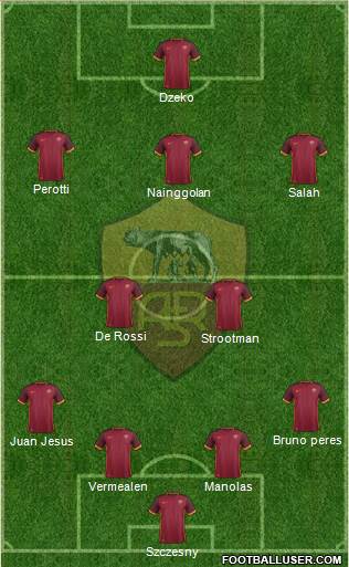 AS Roma Formation 2016