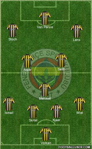 Fenerbahçe SK Formation 2016
