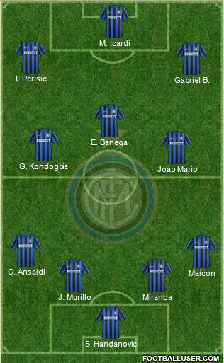 F.C. Internazionale Formation 2016