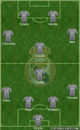 Real Madrid C.F. Formation 2016