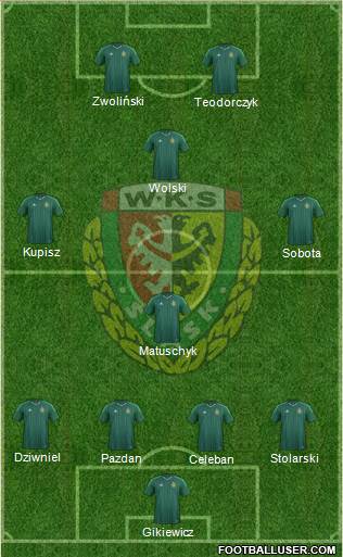 WKS Slask Wroclaw Formation 2016
