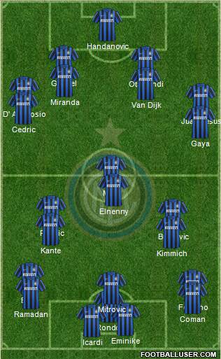 F.C. Internazionale Formation 2016