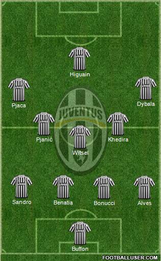 Juventus Formation 2016