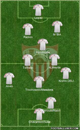 Sevilla F.C., S.A.D. Formation 2016