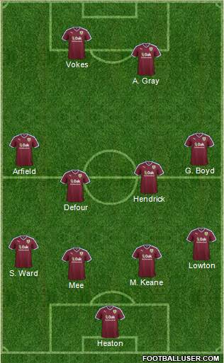 Burnley Formation 2016