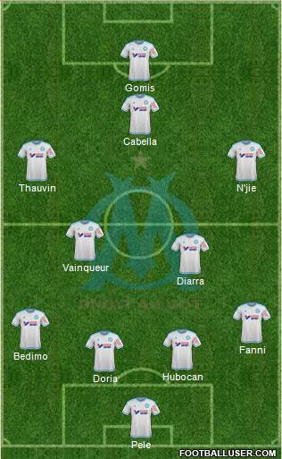 Olympique de Marseille Formation 2016