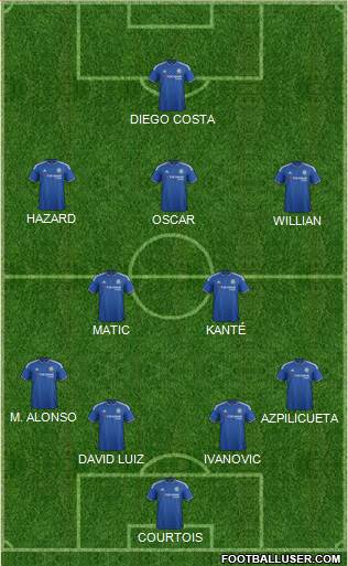 Chelsea Formation 2016