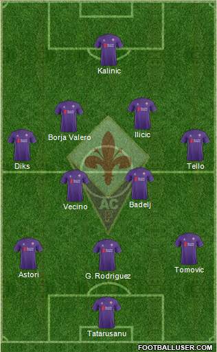 Fiorentina Formation 2016