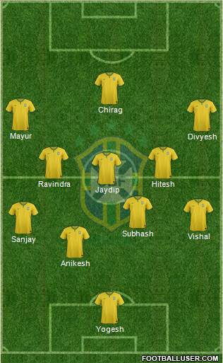 Brazil Formation 2016
