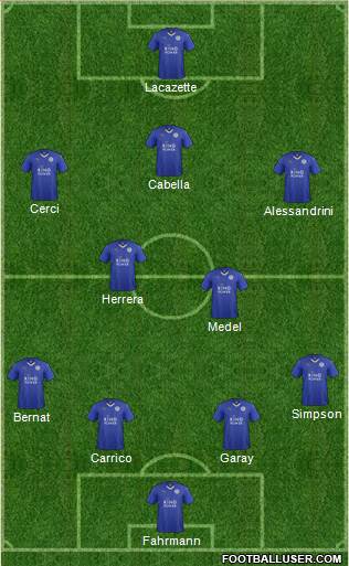 Leicester City Formation 2016