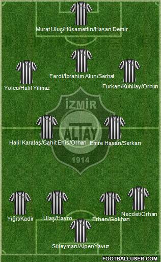 Altay Formation 2016