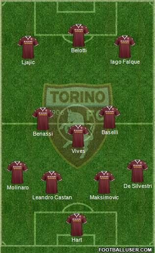Torino Formation 2016