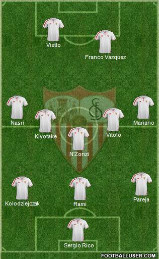 Sevilla F.C., S.A.D. Formation 2016