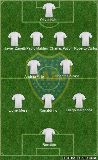 Boca Juniors Formation 2016