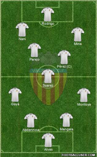 Valencia C.F., S.A.D. Formation 2016